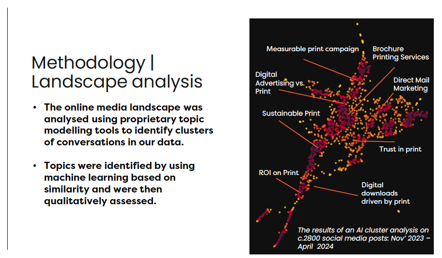 IPIA Print industry research